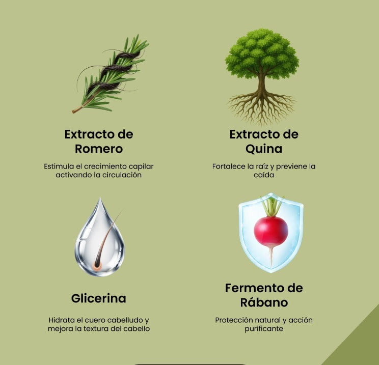 SHAMPOO PREVENT + X1000